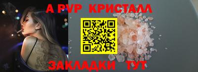 бутират Ачхой-Мартан